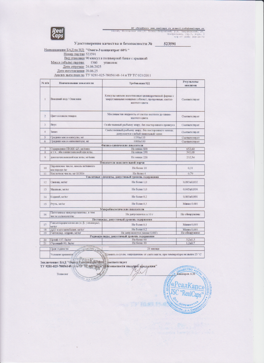 Паспорт №062025